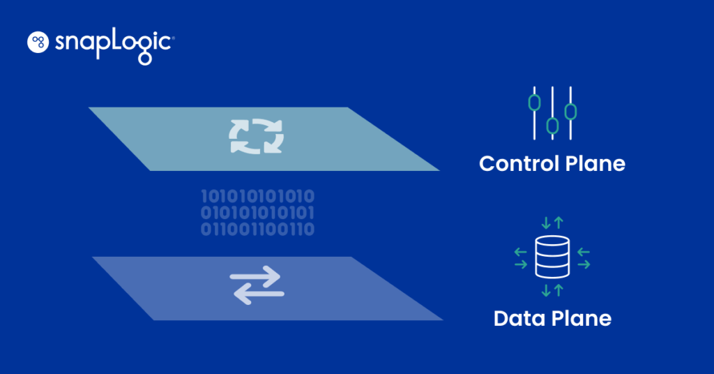 Datenebene vs. Steuerungsebene: Was ist der Unterschied?