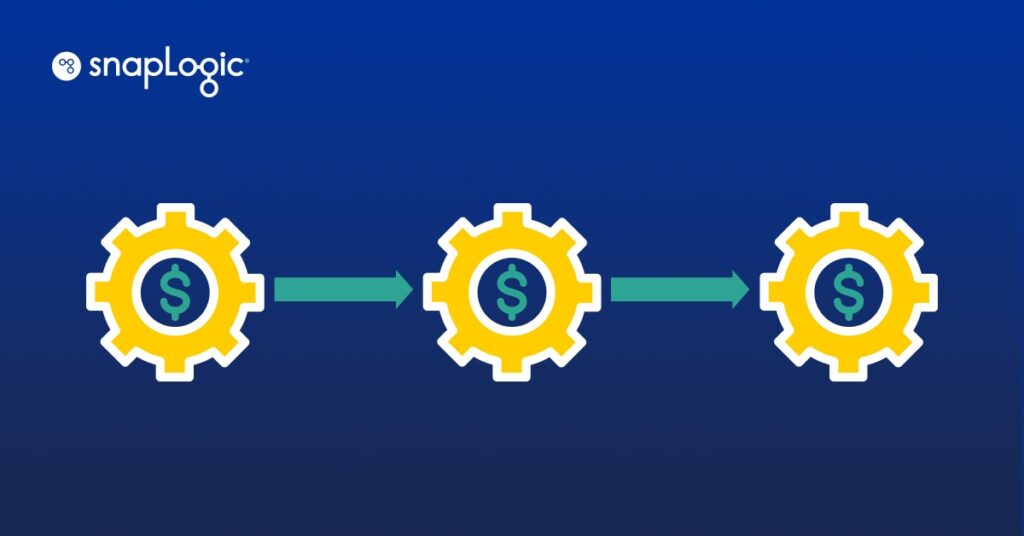 Automatisierung der Finanzprozesse: Die 3 größten Herausforderungen der ERP-Integration