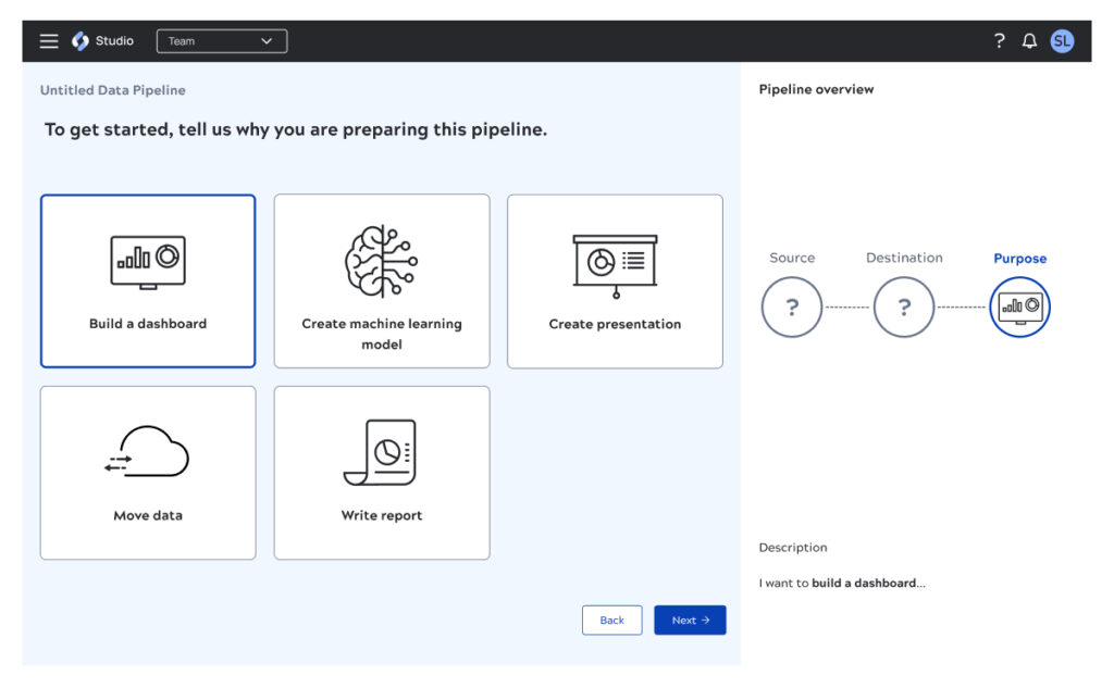 AutoSync wizard data pipeline overview screen