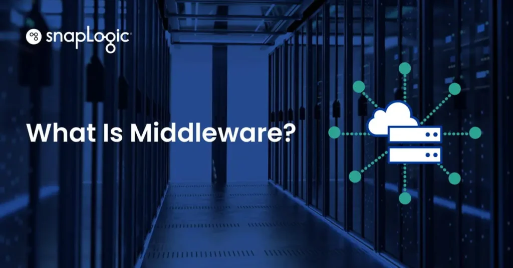 What is middleware? middleware, API, apps, web servers, application development, application servers, authentication, backend, cloud computing, JSON, microservices, open source, operating system, real-time, SaaS, types of middleware, abstractions, application integration - 1200x628
