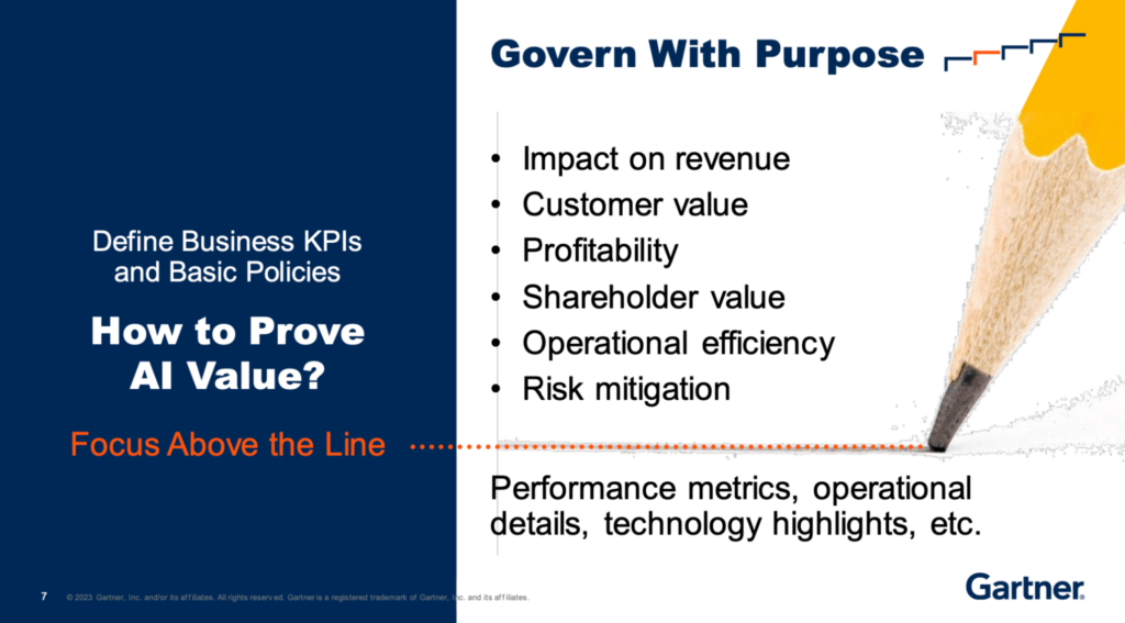 How to prove AI value and govern with purpose