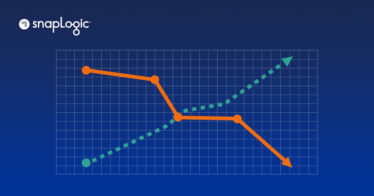 How Enterprise SaaS Companies Can Embed SnapLogic To Improve Efficiency In The Face of Budget Cuts