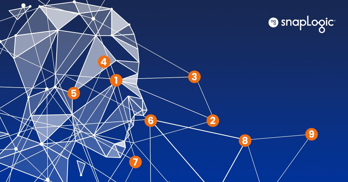 9 modi in cui l'intelligenza artificiale generativa rivoluzionerà l'integrazione