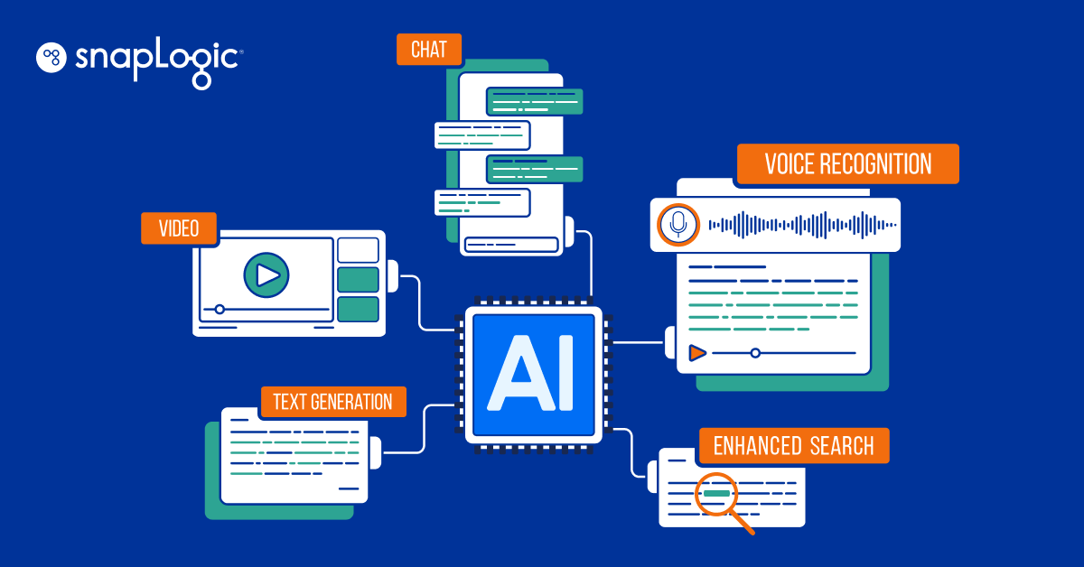 Language User Interface (LUI) Muster in der KI