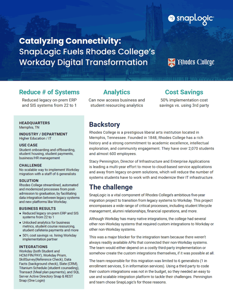 Catalyzing Connectivity: SnapLogic Fuels Rhodes College’s Workday Digital Transformation case study thumbnail