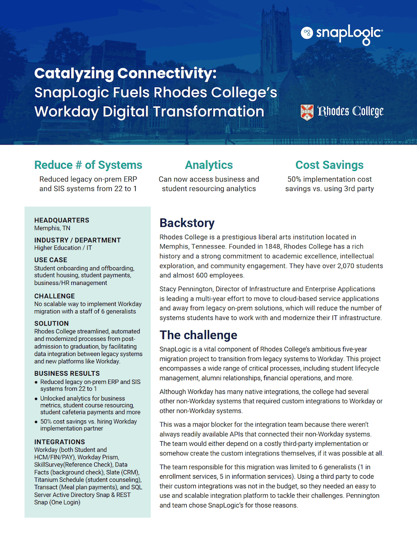 Catalyzing Connectivity: SnapLogic Fuels Rhodes College’s Workday Digital Transformation case study thumbnail