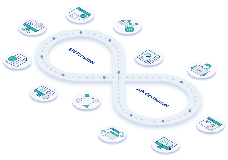 Data Integration: The Ultimate Guide