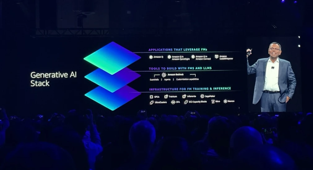 Dr. Swami Sivasubramanian, Vice President of Data and AI at AWS presenting at the 2023 AWS re:Invent
