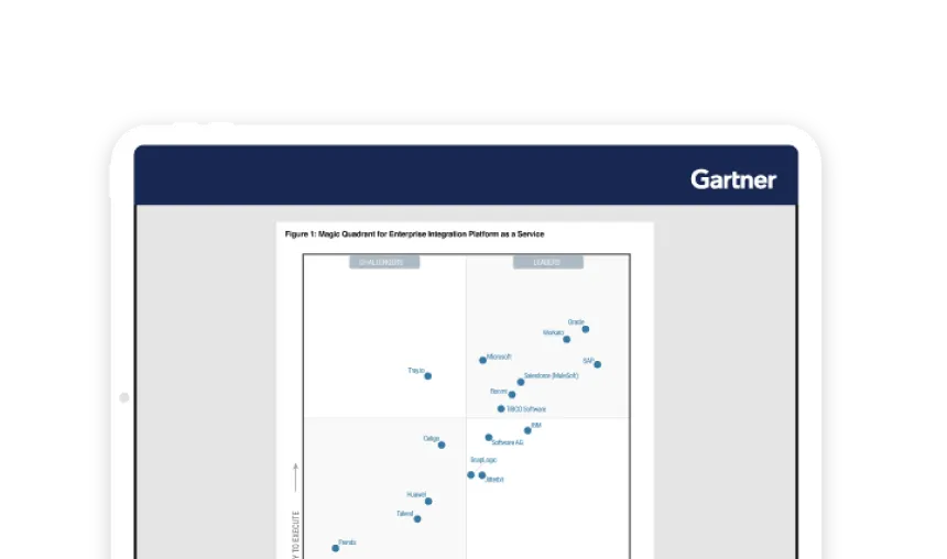 Screenshot of Gartner's 2024 Magic Quadrant