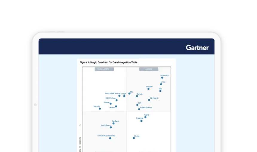 Screenshot of Gartner's 2023 Magic Quadrant