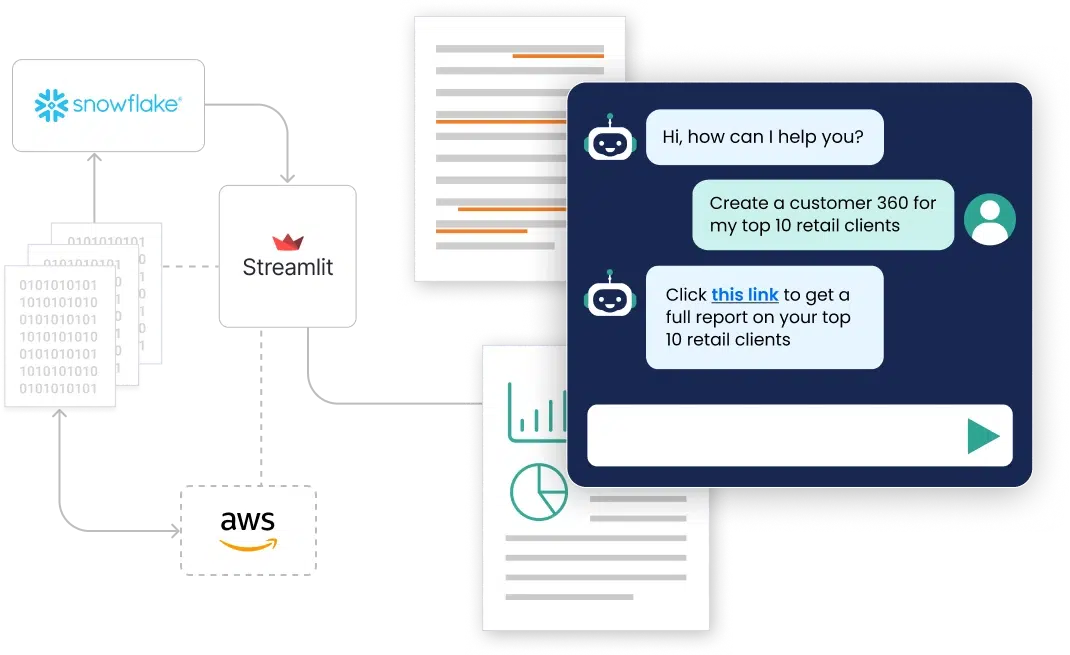 LLM workflow to build applications in minutes