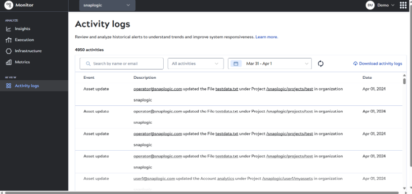 The new activity logs screen helps you track changes to user accounts and assets in the SnapLogic Platform