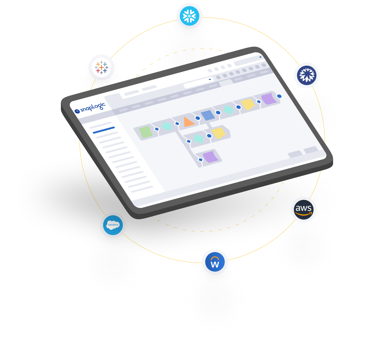Snaplogic Informatica SnapLogic Newsroom | Get the Latest SnapLogic Stories