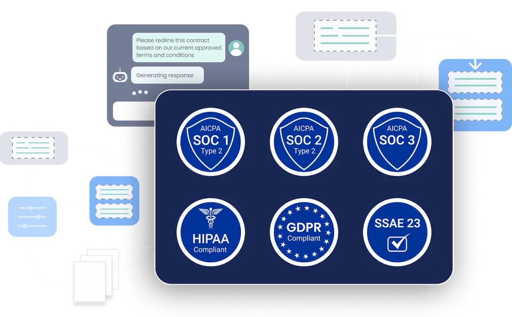 Enterprise-grade security: SOC 1, SOC 2, SOC 3, HIPAA Compliant, GDPR Compliant, SSAE 23