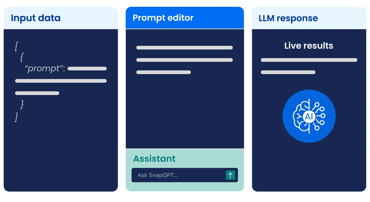 Prompt Composer within the SnapLogic Platform for AgentCreator