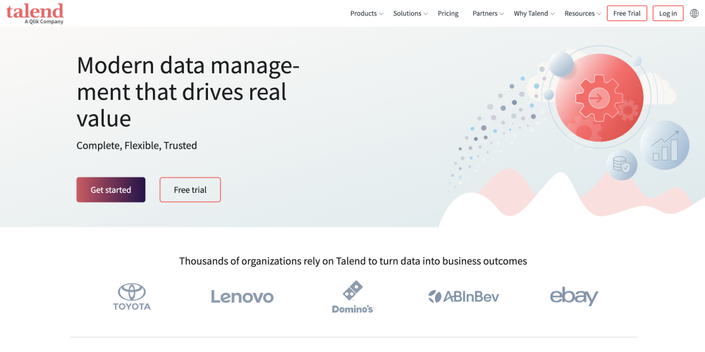 Talend Homepage