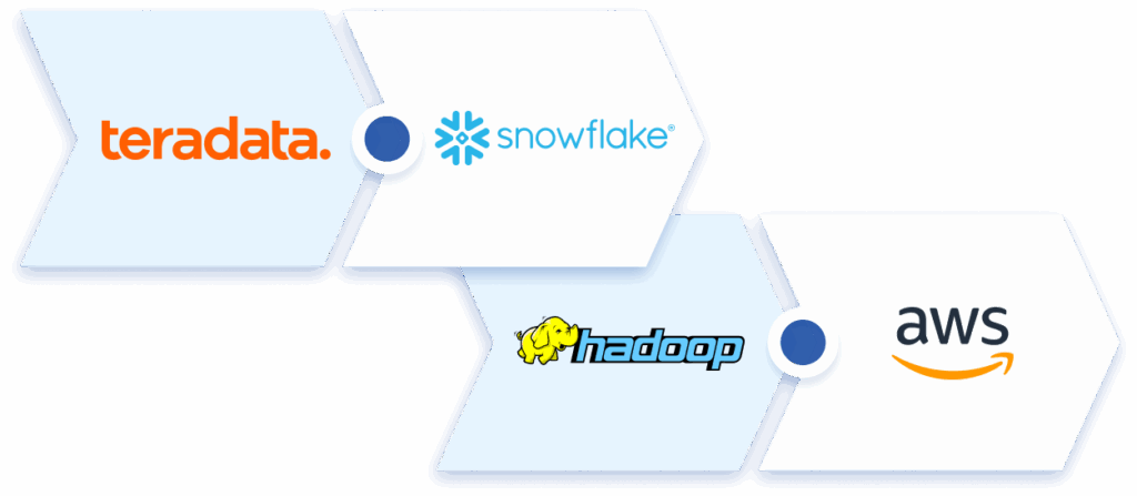 data migration workflow with SnapLogic Snaps