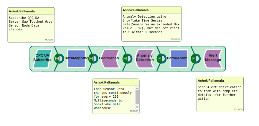 Capture d'écran du 19/06/2025 à 22 h 22 min 23 s.png