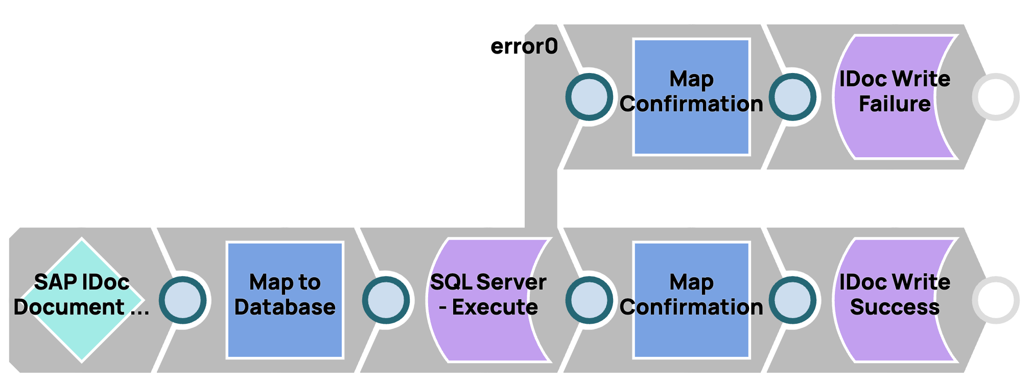 Capture d'écran 2024-05-28 à 14 h 59 min 48 s.png