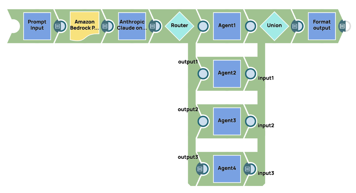 Capture d'écran 2024-10-07 à 21 h 54 min 19 s.png
