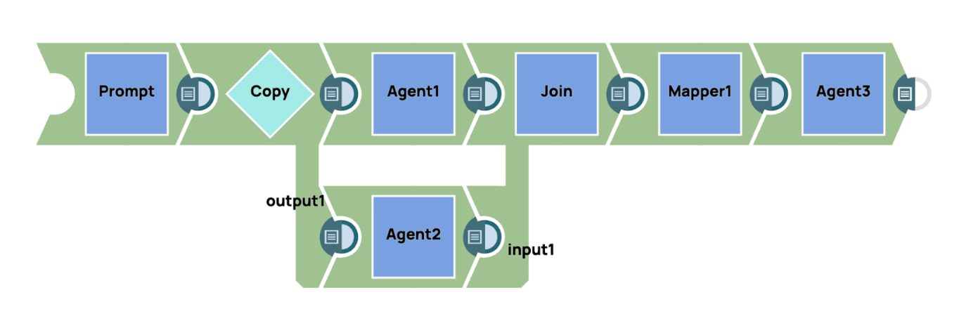 Capture d'écran 2024-10-07 à 21 h 53 min 00 s.png