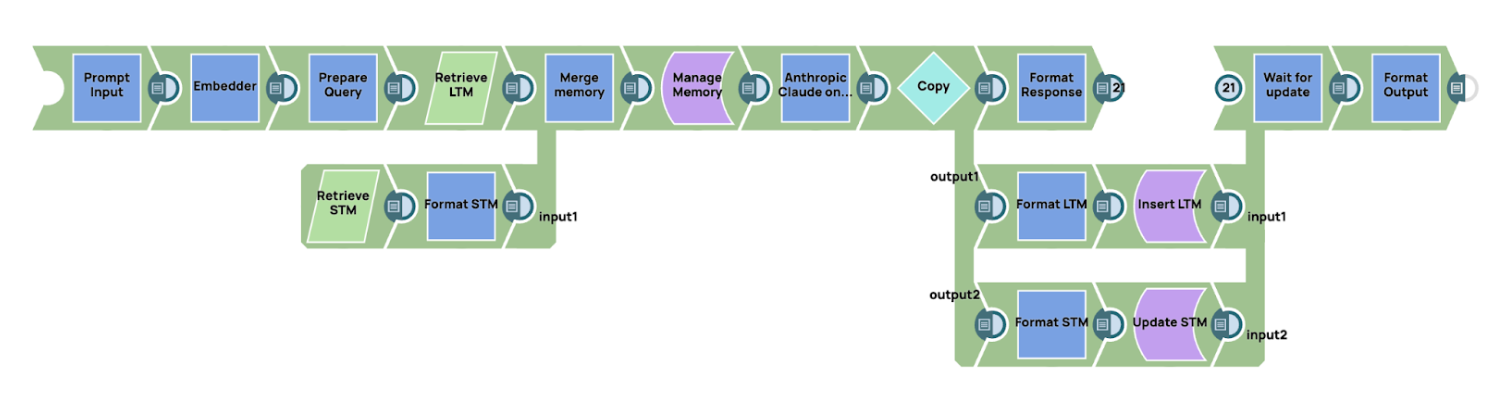 Capture d'écran 2024-10-07 à 22 h 00 min 16 s.png