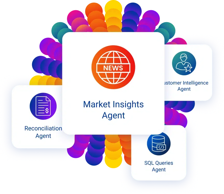 Market Insights Agent nella serie AI Agent Showcase