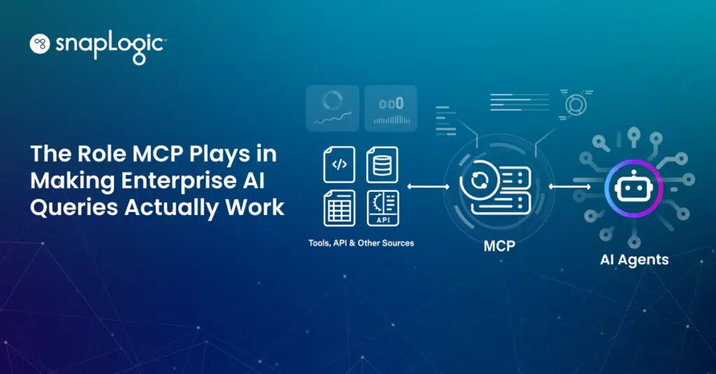 Die Rolle, die MCP dabei spielt, dass KI-Abfragen in Unternehmen tatsächlich funktionieren