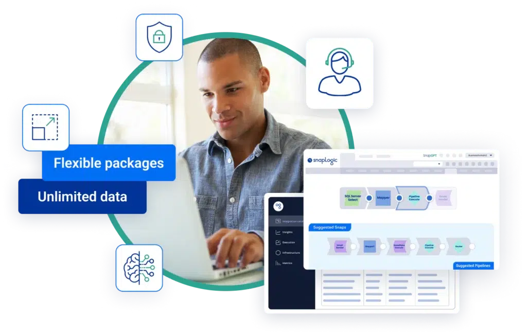 SnapLogic pricing