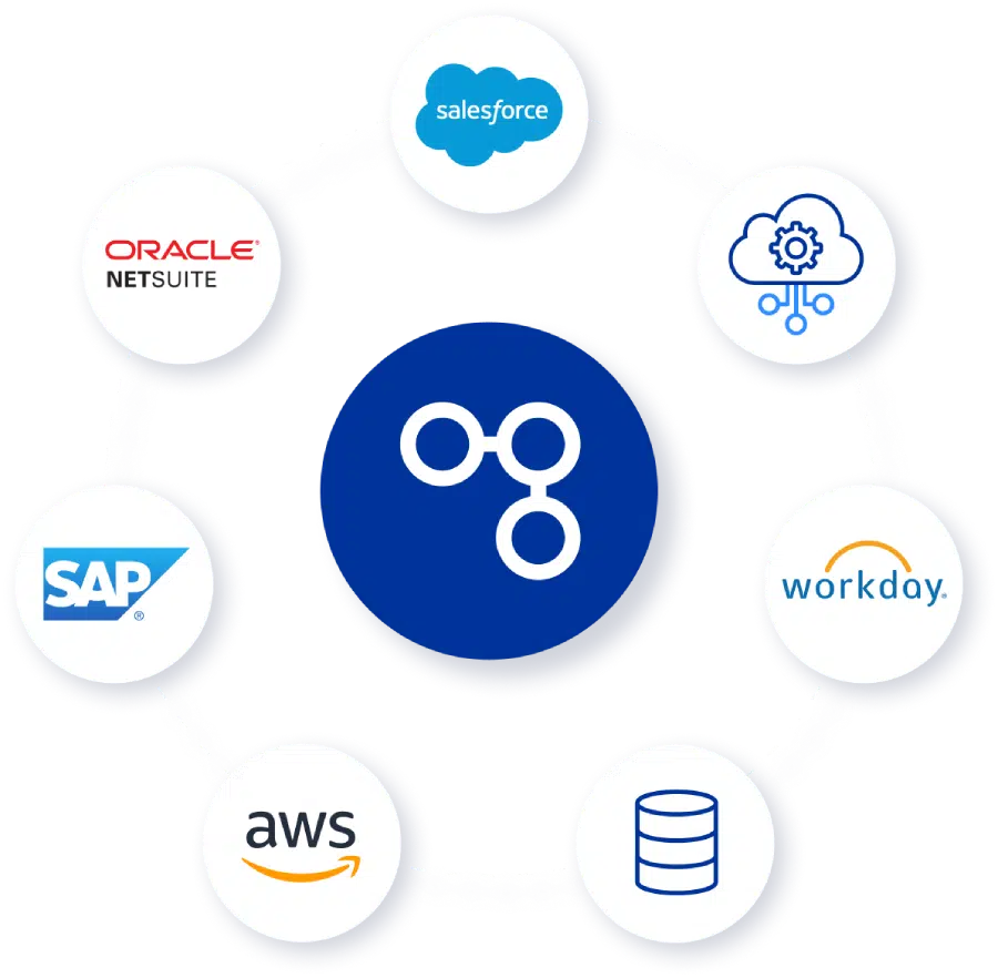 Connect applications with SnapCode