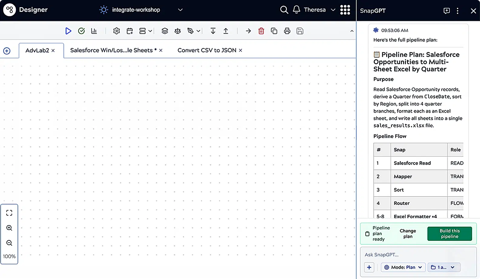 SnapLogic platform showing plan mode in SnapGPT