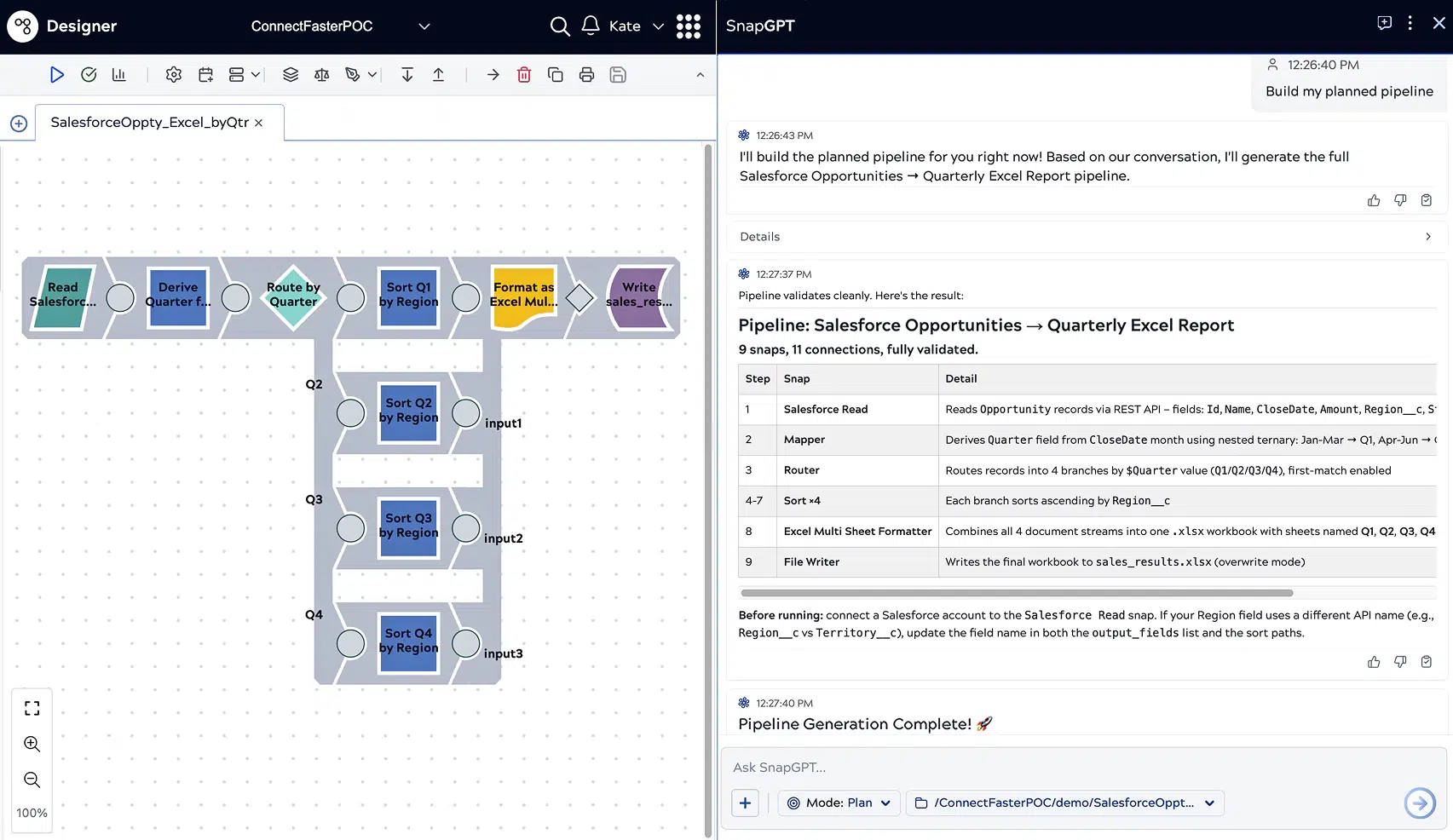 plateforme SnapLogic avec pipeline et fenêtre de chat SnapGPT