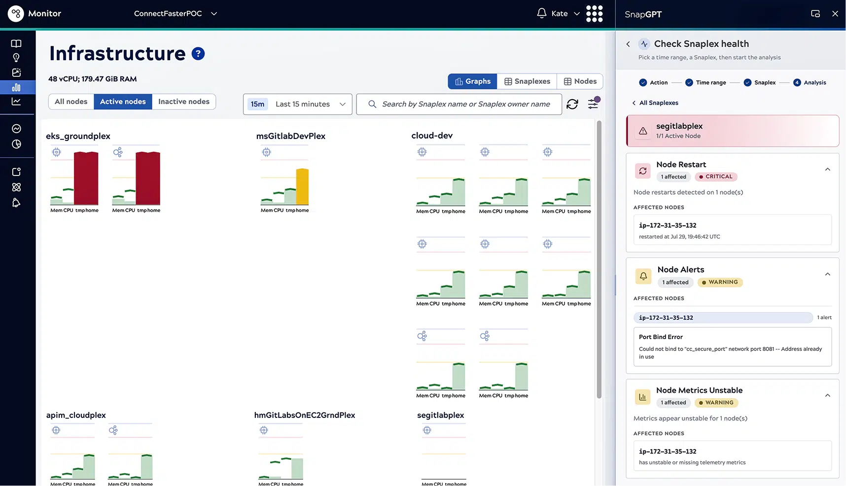 Onglet « plateforme SnapLogic affichant les nœuds actifs