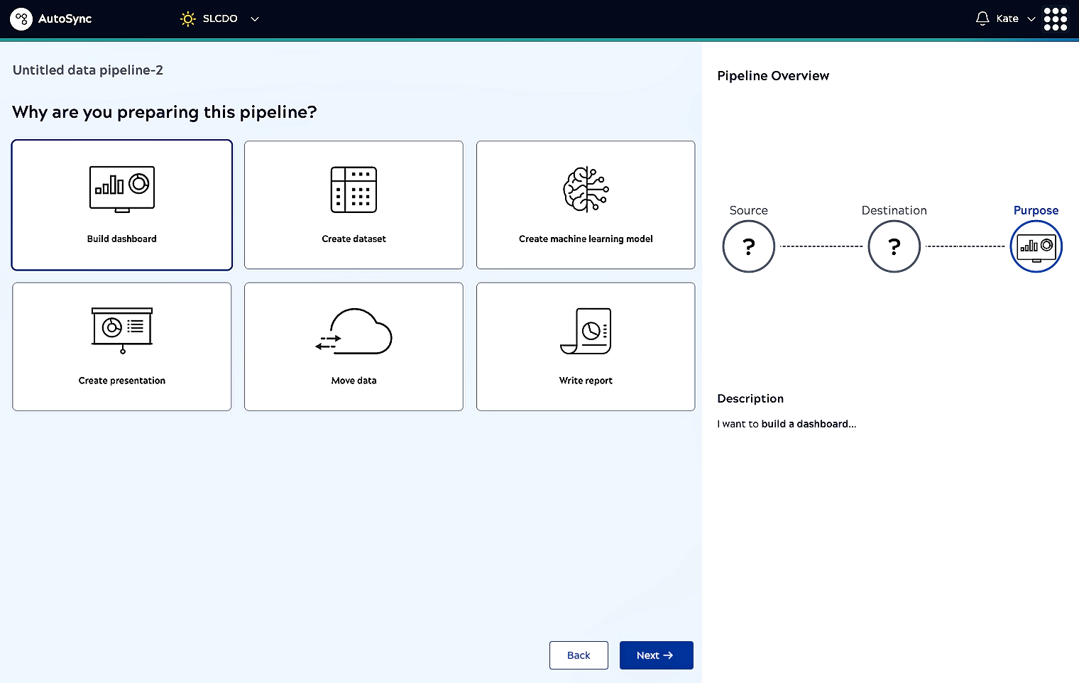 AutoSync Pipeline Overview