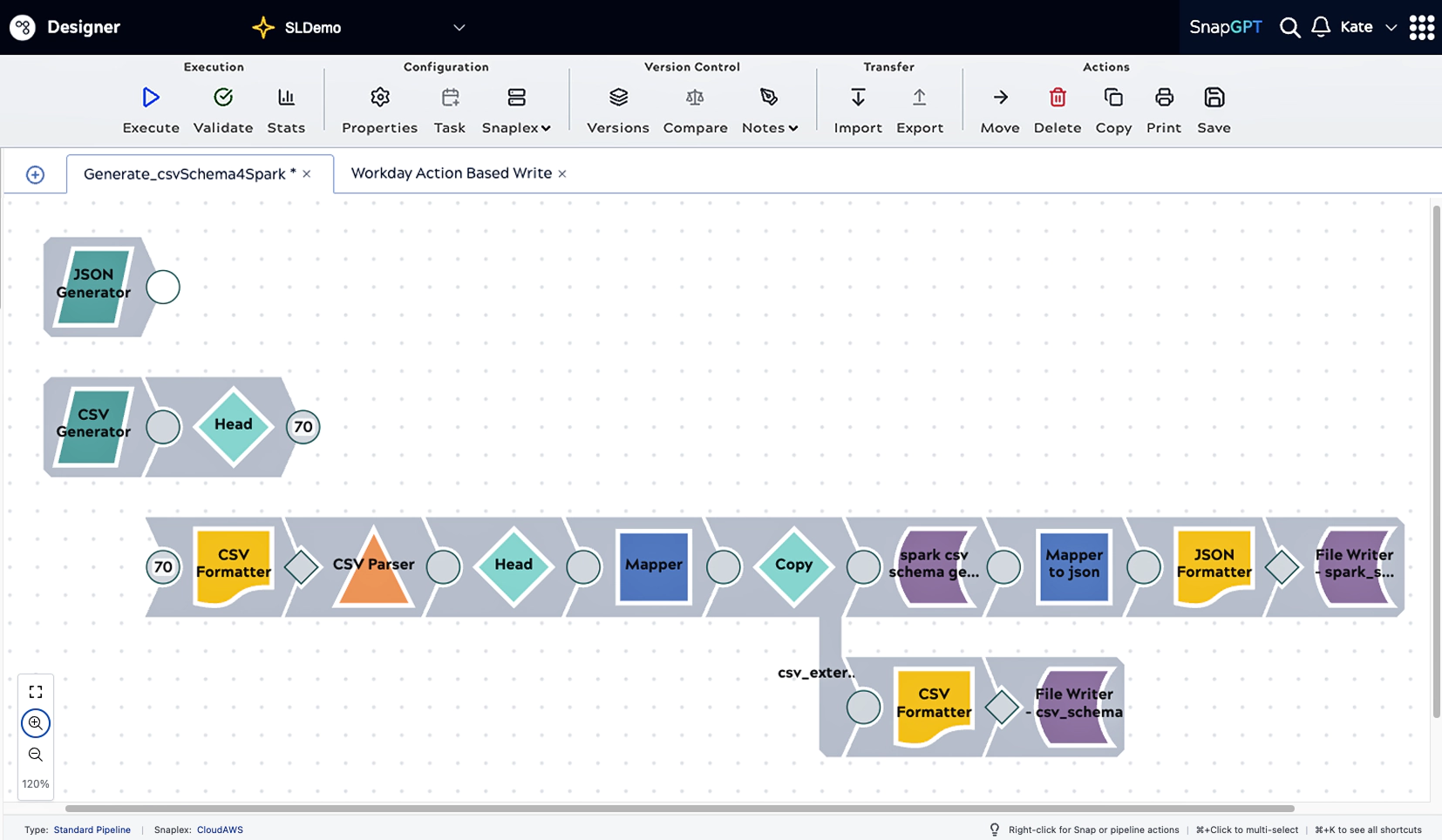 Application integration pipeline in the SnapLogic platform