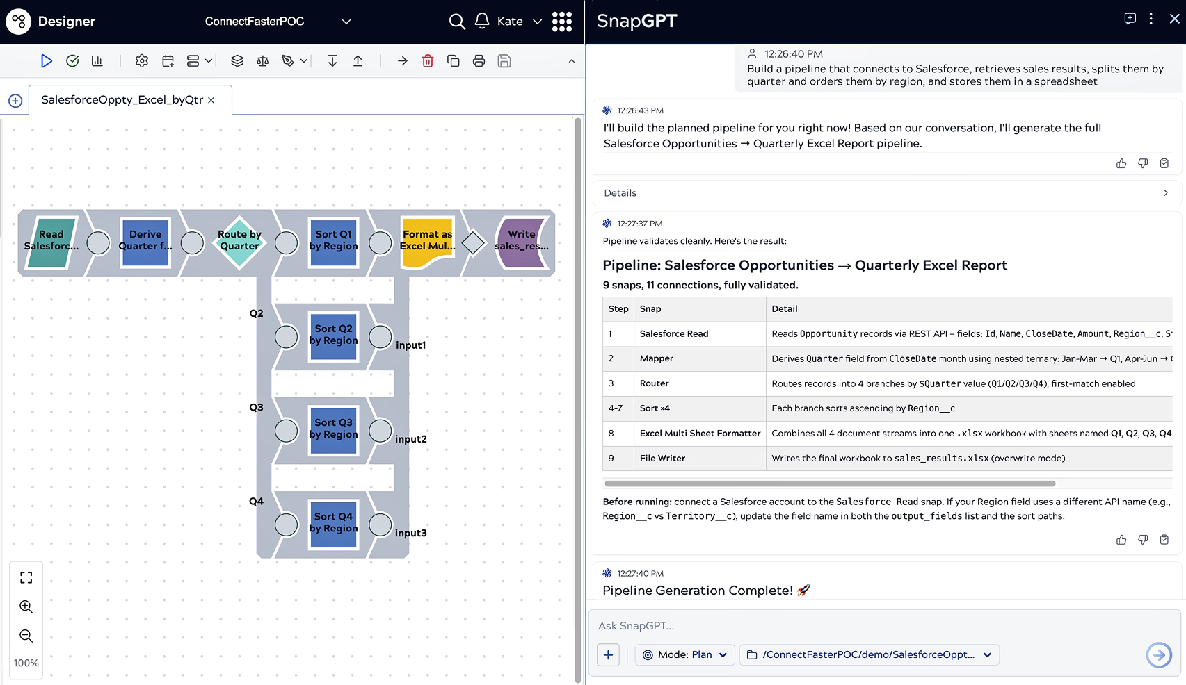 Pipeline nella piattaforma SnapLogic che mostra SnapGPT mentre genera e spiega la pipeline