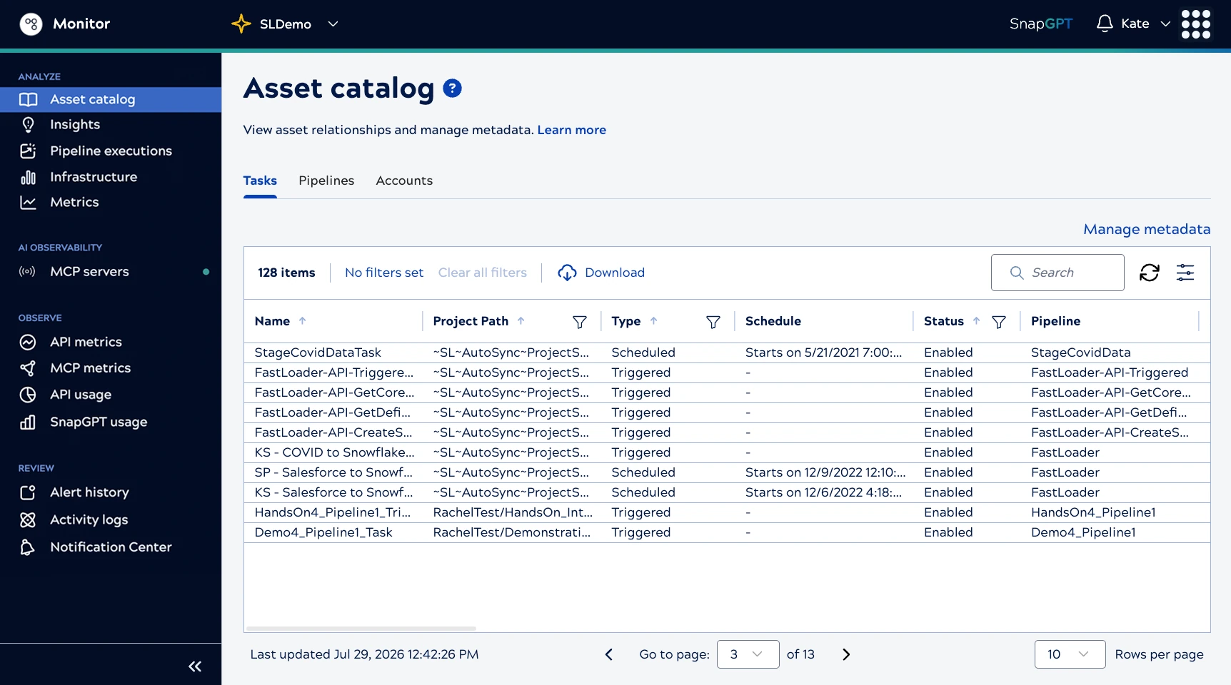 Vista "Monitor" della piattaforma SnapLogic che mostra il Catalogo delle risorse