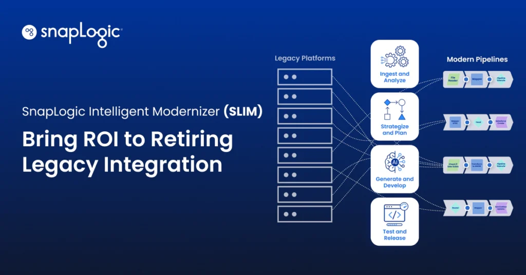 SnapLogic Intelligent Modernizer (SLIM) : générer un retour sur investissement grâce à la mise hors service des solutions d'intégration héritées
