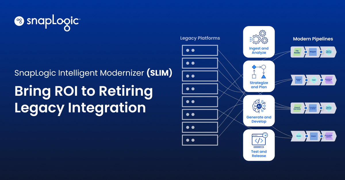 SnapLogic Intelligent Modernizer (SLIM) : générer un retour sur investissement grâce à la mise hors service des solutions d'intégration héritées